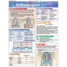 Enfermagem