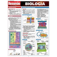 Biologia