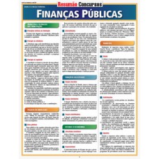 Finanças públicas