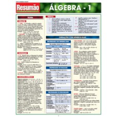 Álgebra 1 Álgebra 1