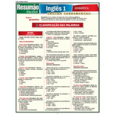 Inglês 1 - Gramática