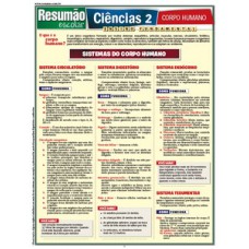 Ciências 2 - Corpo humano