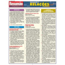 Psicologia 3 - Relações amorosas