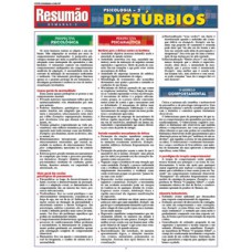 Psicologia 2 - Distúrbios