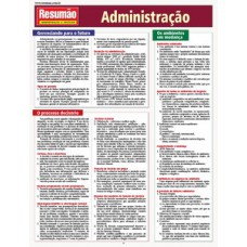 Administração Administração