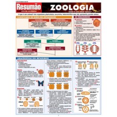 Zoologia