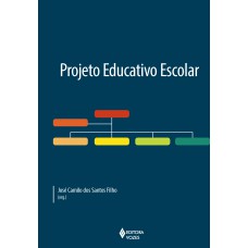 Projeto educativo escolar