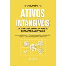 Ativos Intangíveis