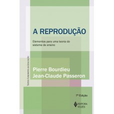 A reprodução