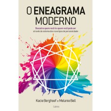 Eneagrama Moderno